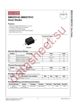 MM3Z10VC datasheet  